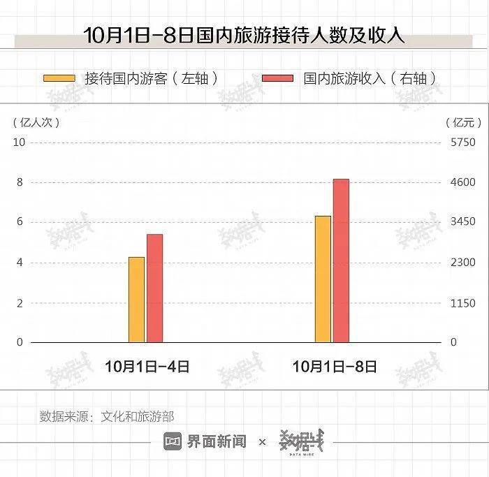 2024澳门开最新开奖结果,实地数据分析计划_领航版12.454