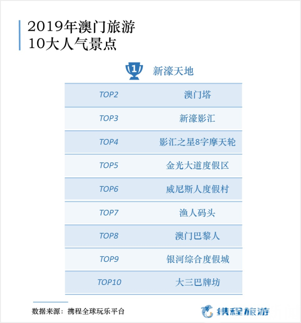 澳门一码一肖一恃一中312期,深度解答解释定义_4K88.399