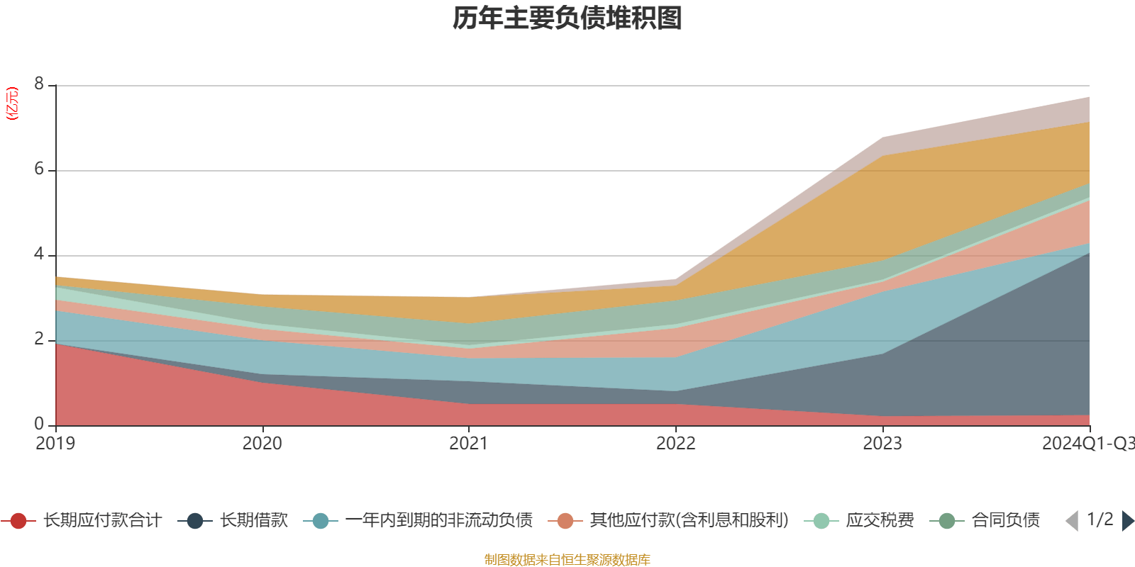 2024澳门正版雷锋网站,数据引导设计策略_专业版82.616