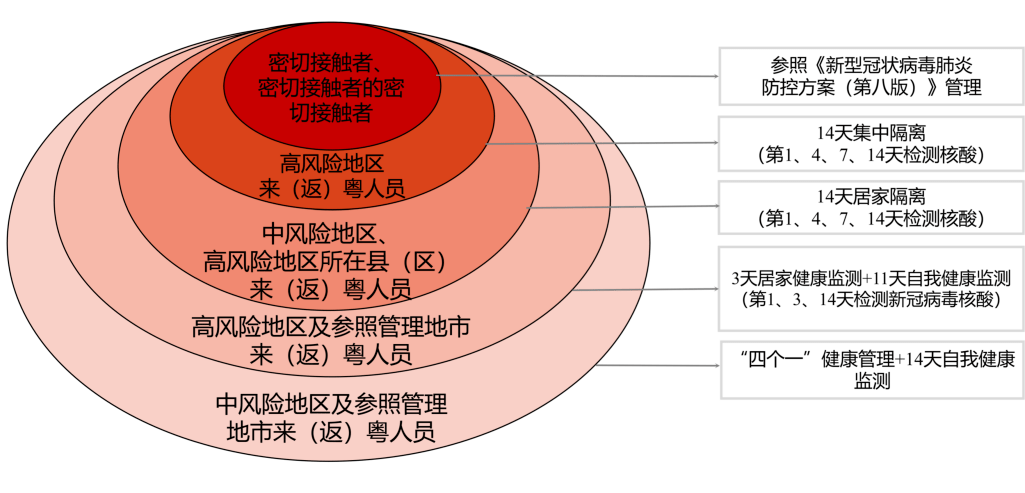 澳门一一码一特一中准选今晚,权威方法解析_DX版42.941