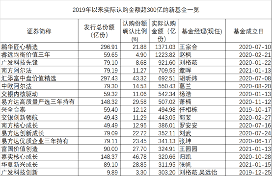 2024年新澳开奖结果记录查询表,合理决策执行审查_XR38.861