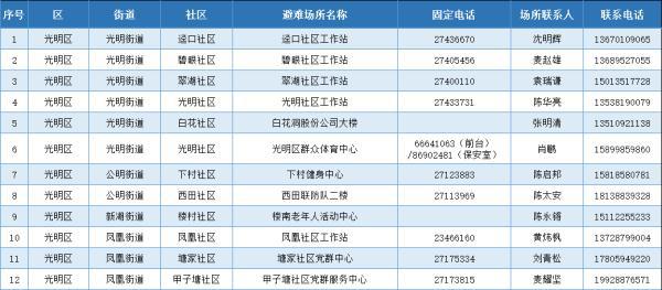 2024新澳门天天开奖攻略,快速响应计划分析_挑战款68.258