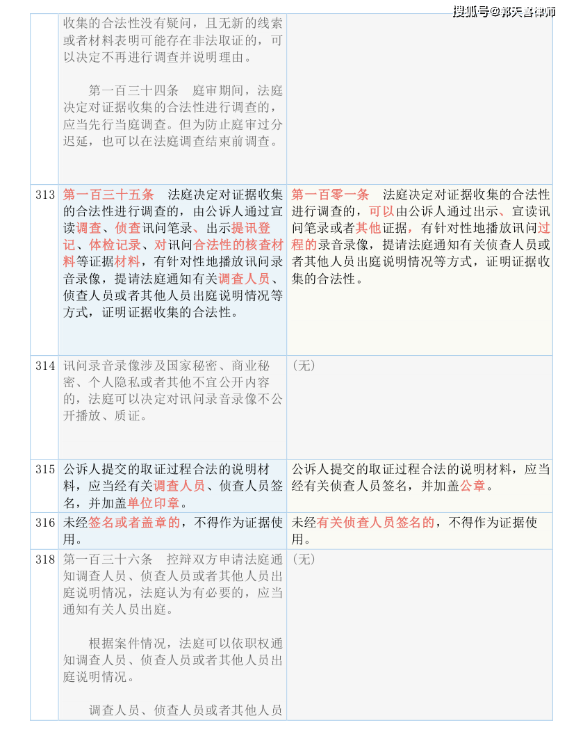 新澳内部资料最准确,决策资料解释落实_户外版68.895