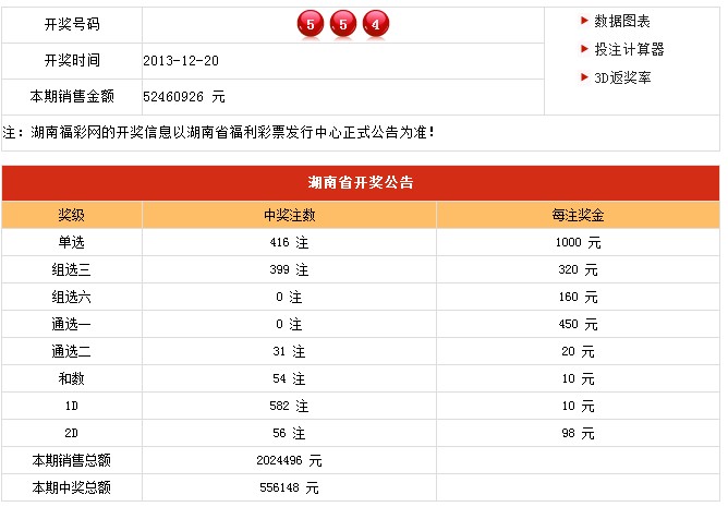 新澳六开彩开奖结果记录今天,精准分析实施_Windows88.497