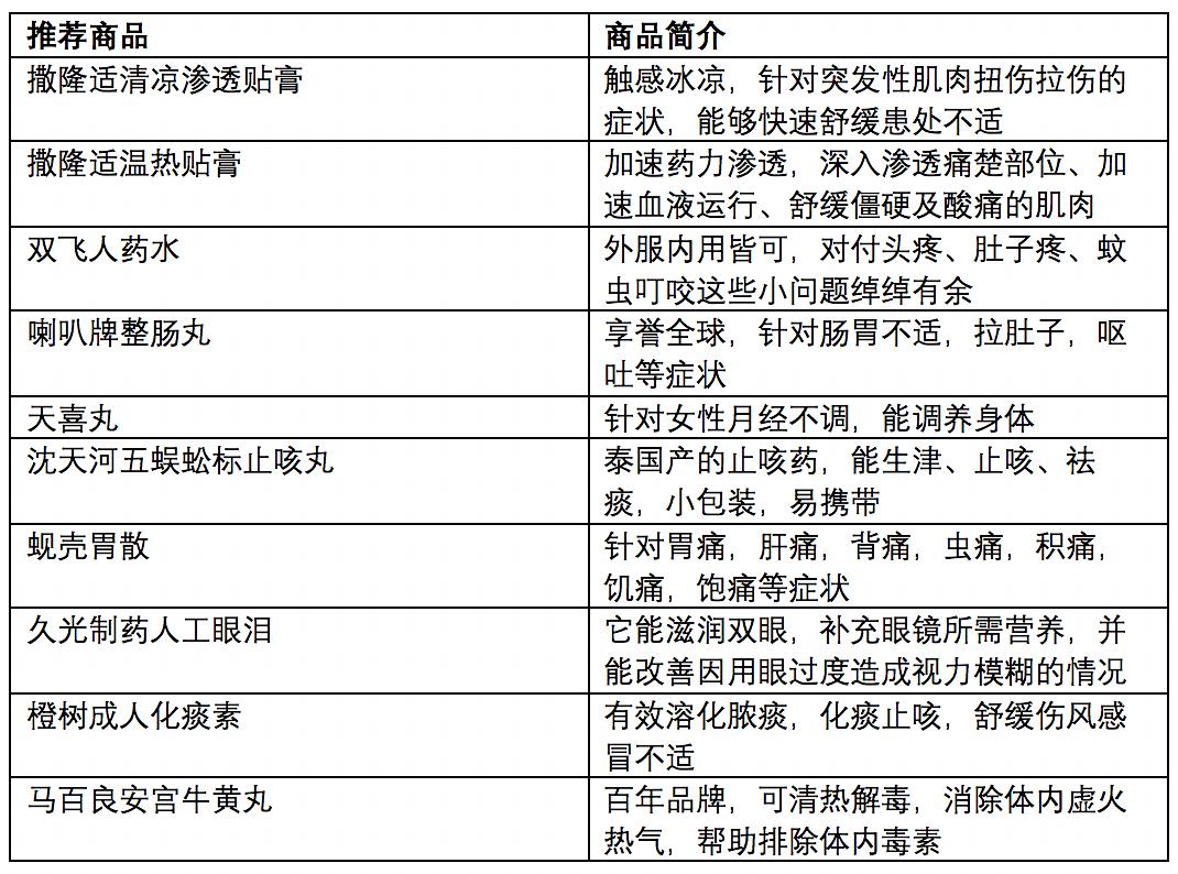 澳门开奖结果+开奖记录表01,全面数据策略实施_工具版84.281