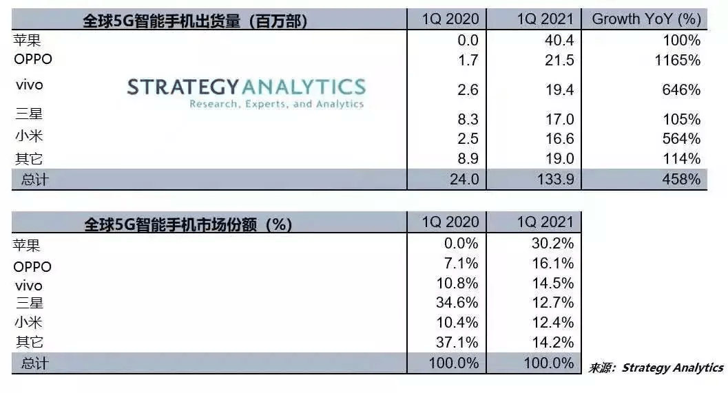 澳门一码一码100准确张子慧,全面解析数据执行_OP33.807