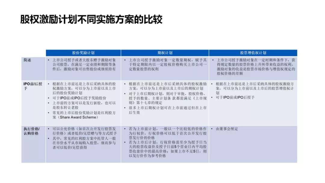 2024新澳免费资料大全penbao136,实效设计解析策略_zShop59.126