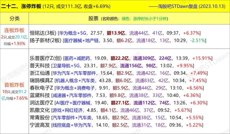 澳门正版资料大全免费歇后语,真实数据解释定义_Device12.615