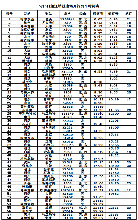 最新列车时刻表查询，便捷出行，信息掌握为先