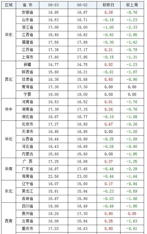 八仙两码组合最新解析与探讨