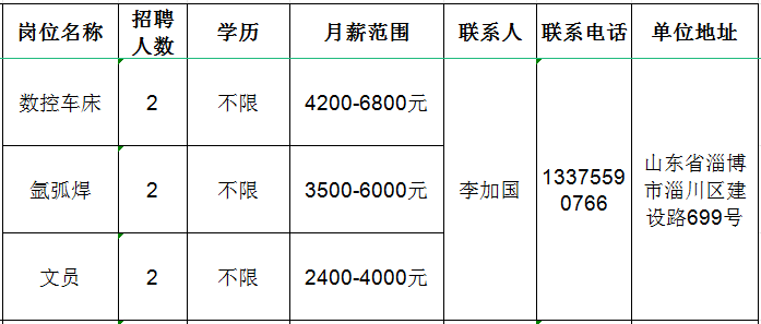 淄博最新司机招聘，行业趋势解析与求职策略指南