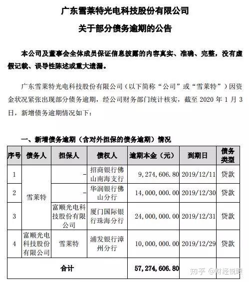 雪莱特引领行业变革，开启崭新篇章，最新公告揭秘未来趋势