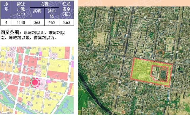 单城北最新规划图揭示未来繁荣蓝图