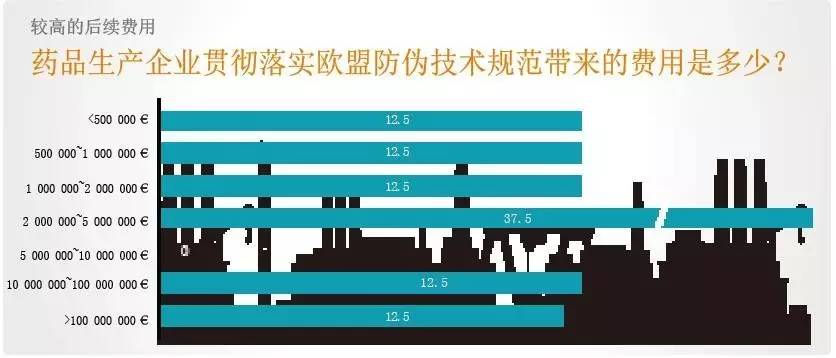 欧盟最新标准，引领欧洲及全球发展的质量标杆领航者