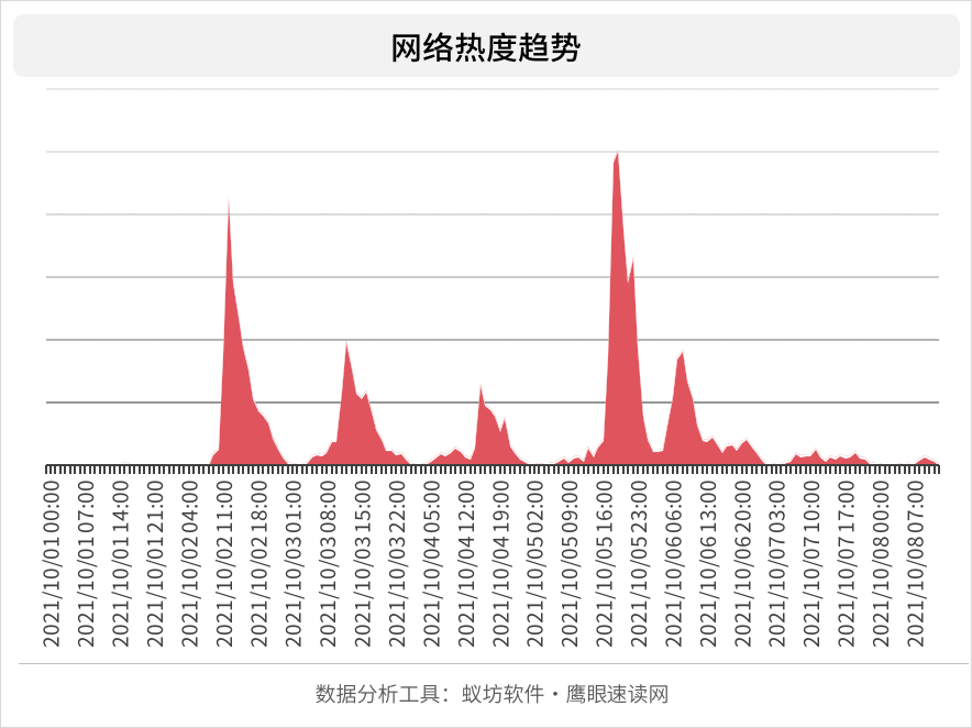 最新网络舆情事件深度解析与应对策略