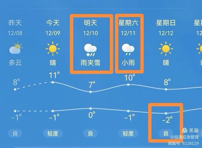 临潼天气预报最新更新