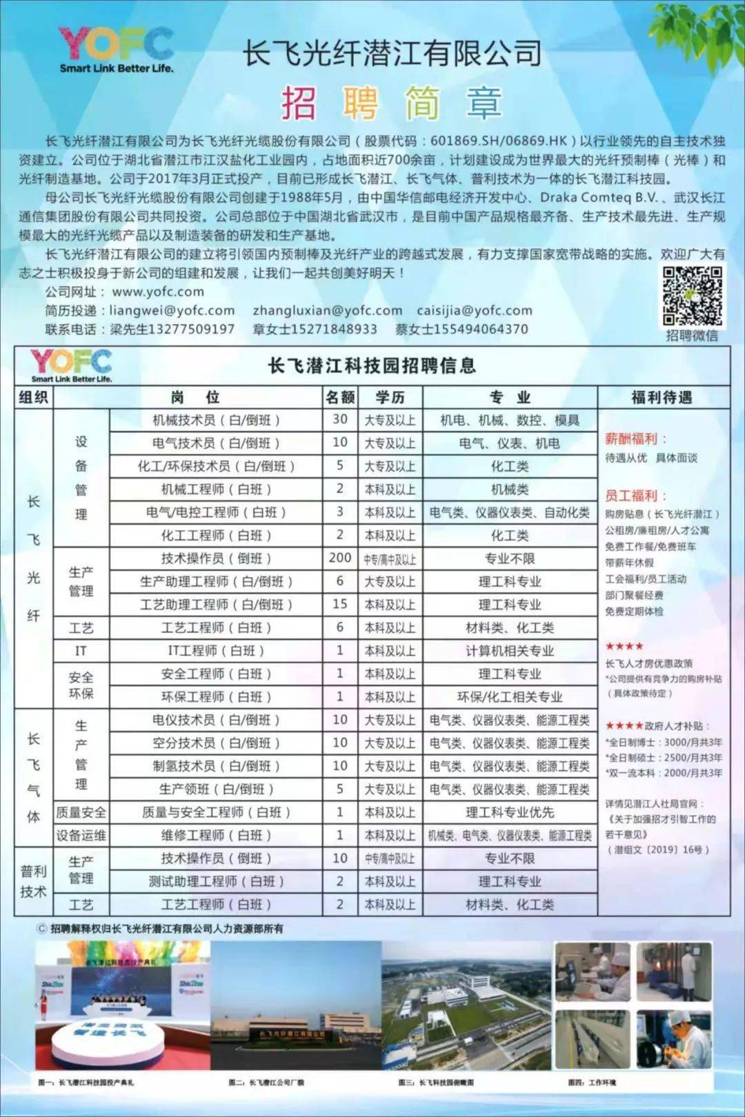 潜江市最新招聘信息汇总