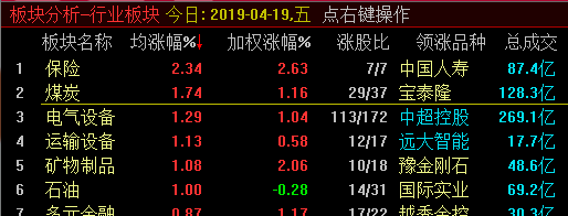 炼石有色引领行业变革，铸就未来多彩世界