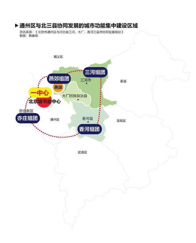 通州与北三县，最新发展动态深度解析