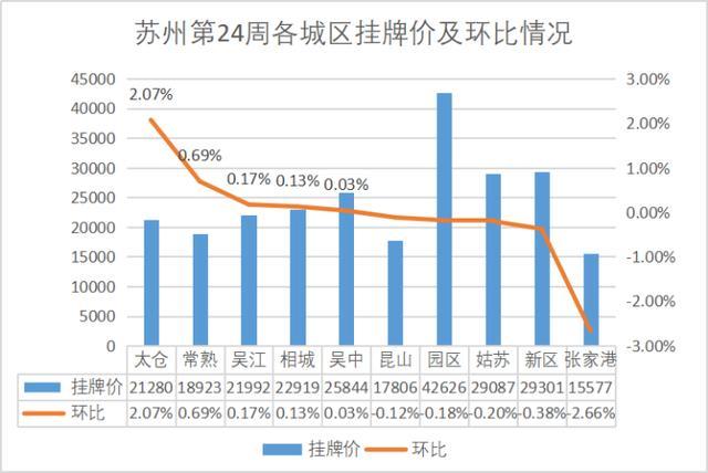 硅碳棒等产品 第8页