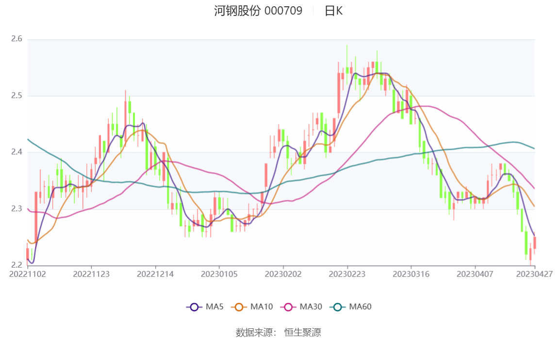 碳化硅制品 第2页