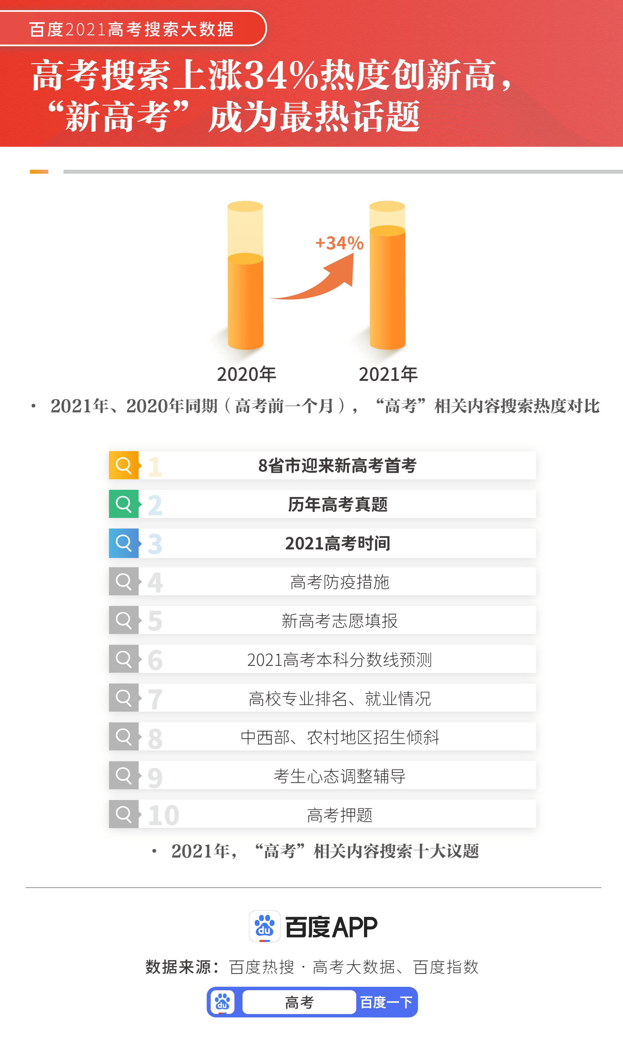 新2最新网址，科技与信息交汇点的探索