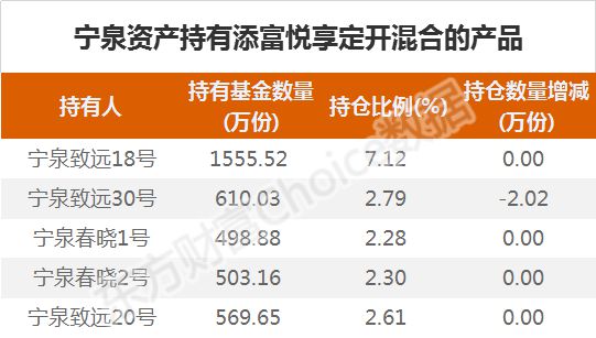 私募牛散最新排名，揭示投资精英力量分布格局