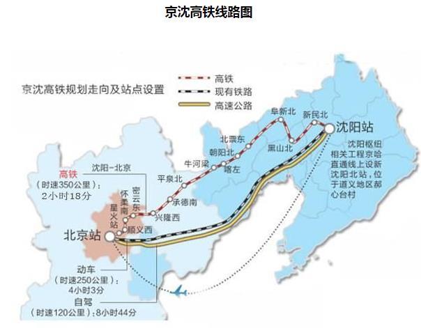 京沈高铁最新规划图，重塑区域交通格局的动脉通道