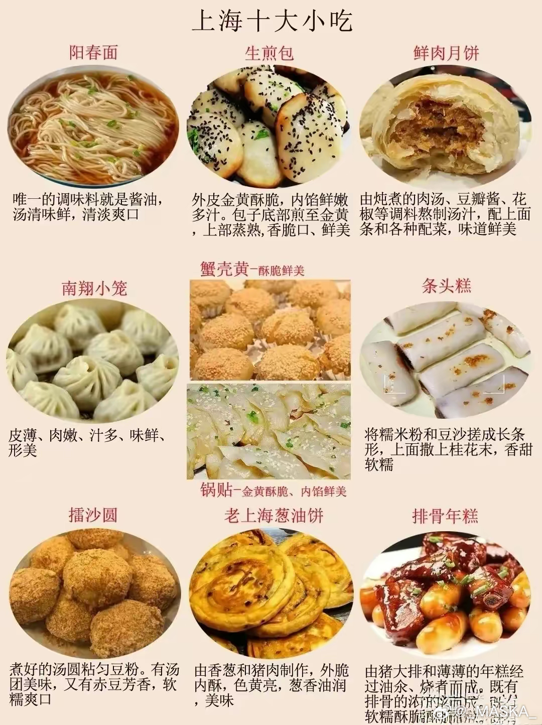 上海美食盛宴，一场味蕾的极致之旅