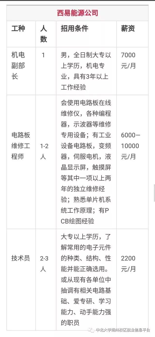 最新煤矿招工信息及行业趋势解析