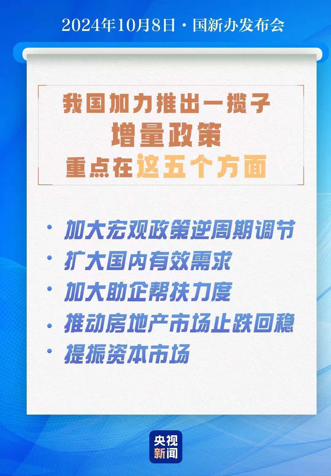 最新私房政策落实，重塑城市与居民和谐共生关系