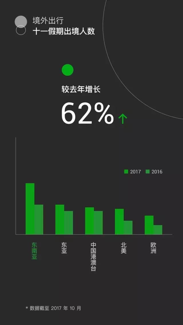 微信探索最新版，无限可能的冒险之旅（2017版）