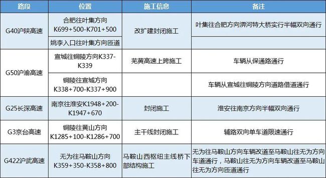 2025年1月19日 第5页