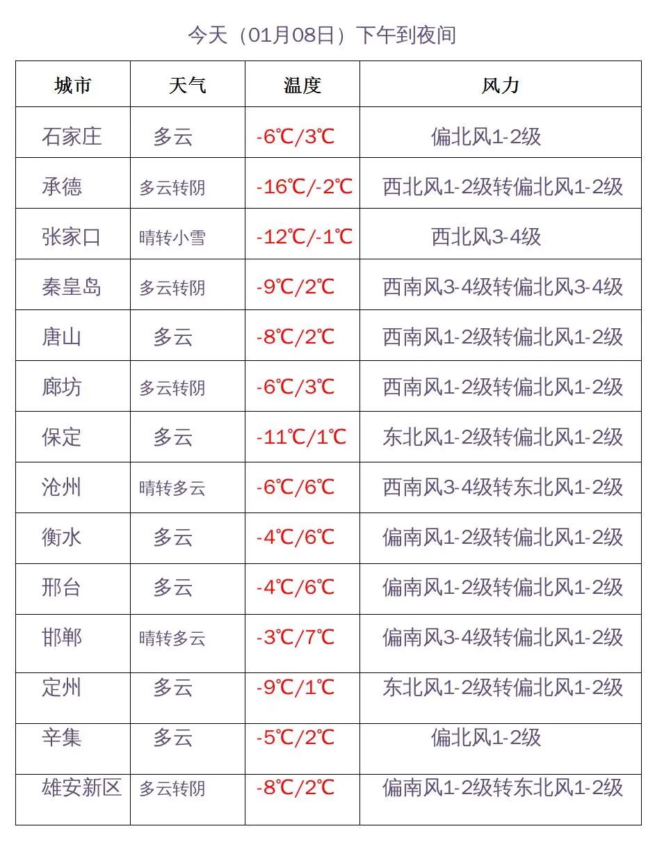 2025年1月21日