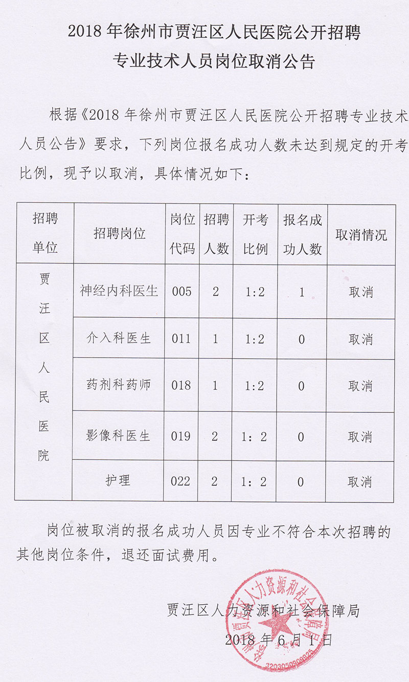 贾汪最新招聘信息发布及其社会影响分析