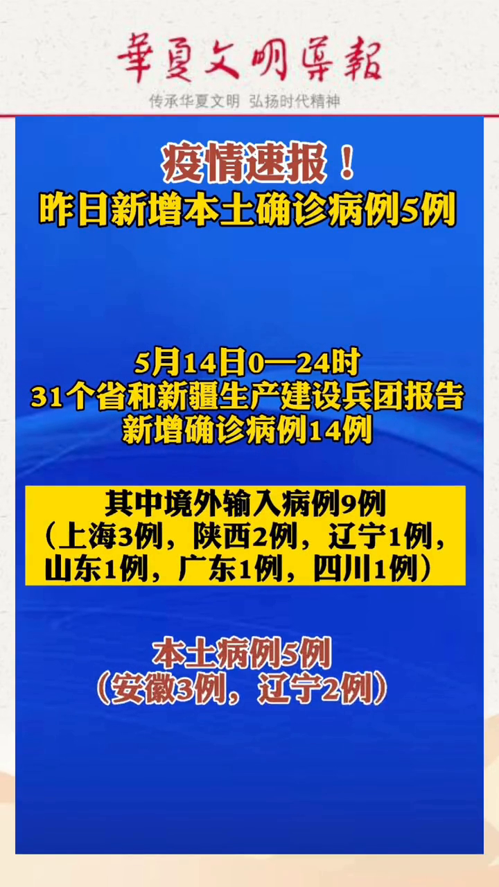 全国31省疫情最新动态全面解读