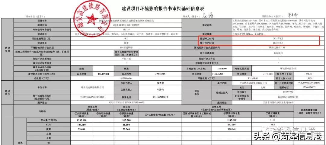 菏泽高铁站建设进展与未来展望，最新消息揭秘