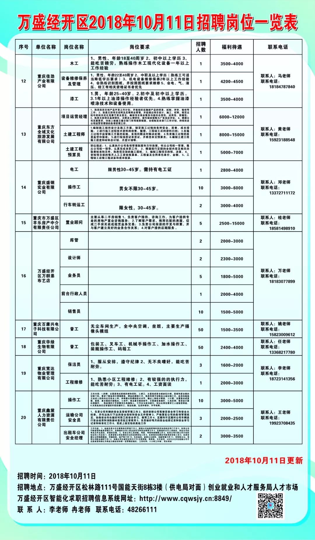 澧县最新招聘信息汇总