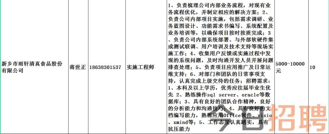 伊川招聘网最新招聘动态深度解读与分析