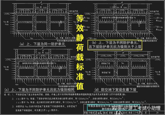 人防图集最新进展与现代社会的重要性解析