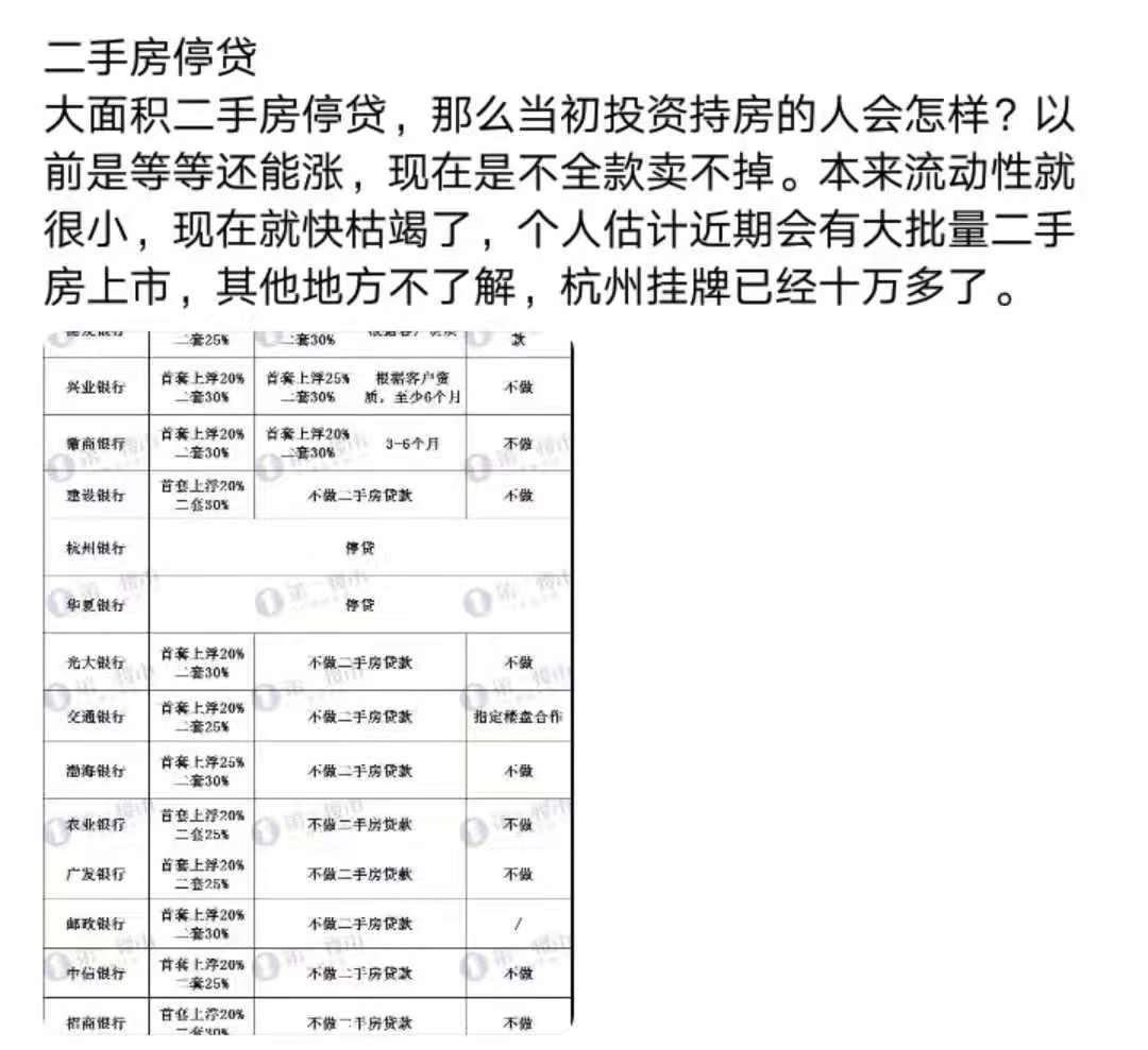 二手房停贷最新动态及其对市场的影响分析