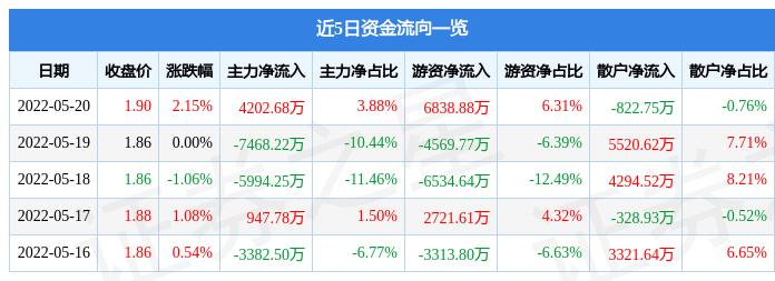 包钢股份最新公告及市场展望动态发布