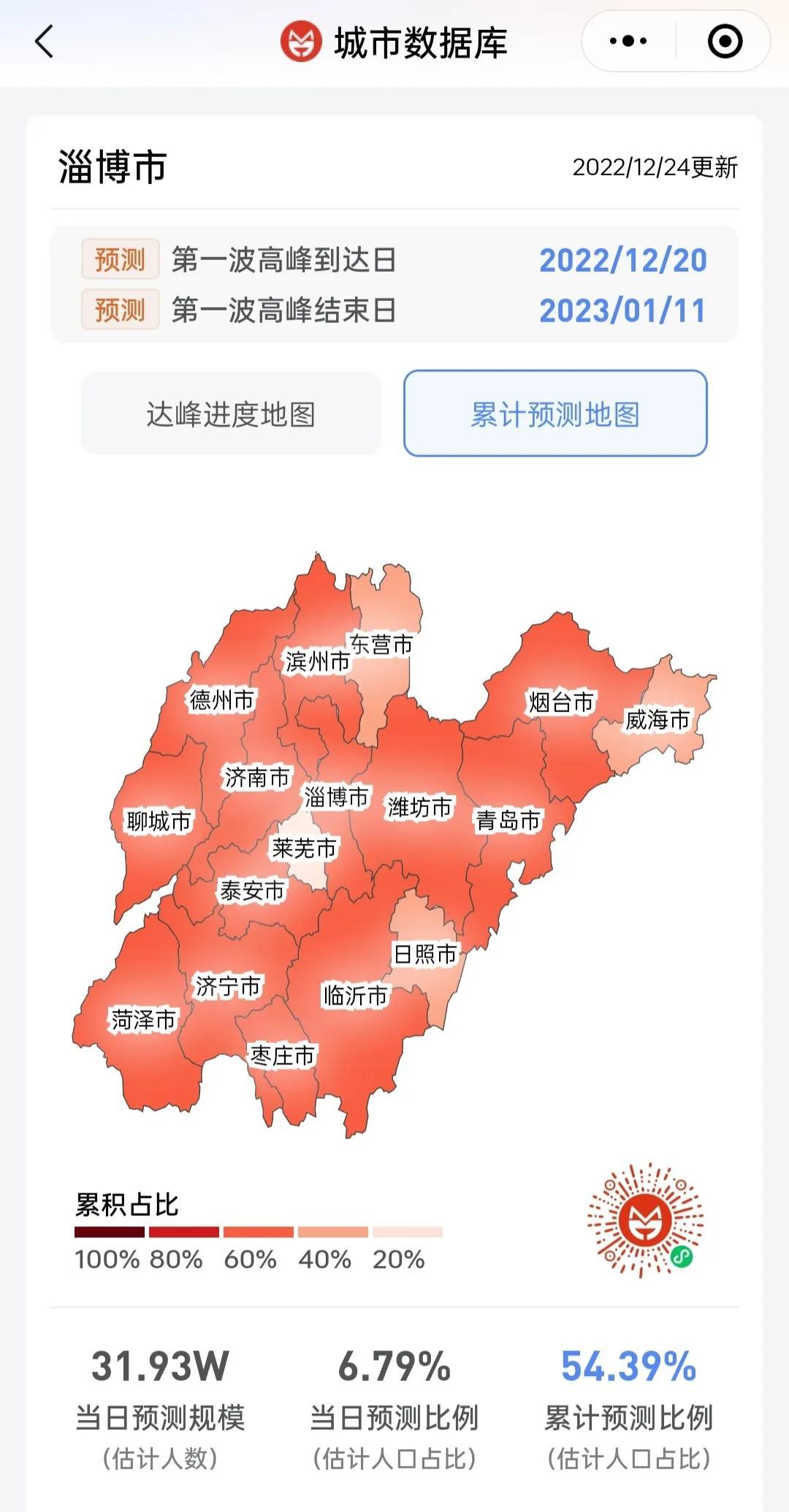 全国疫情最新动态，积极应对，科学防控，坚定信心共克时艰