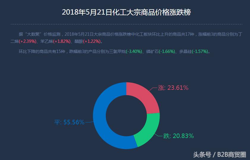 2025年2月14日 第4页