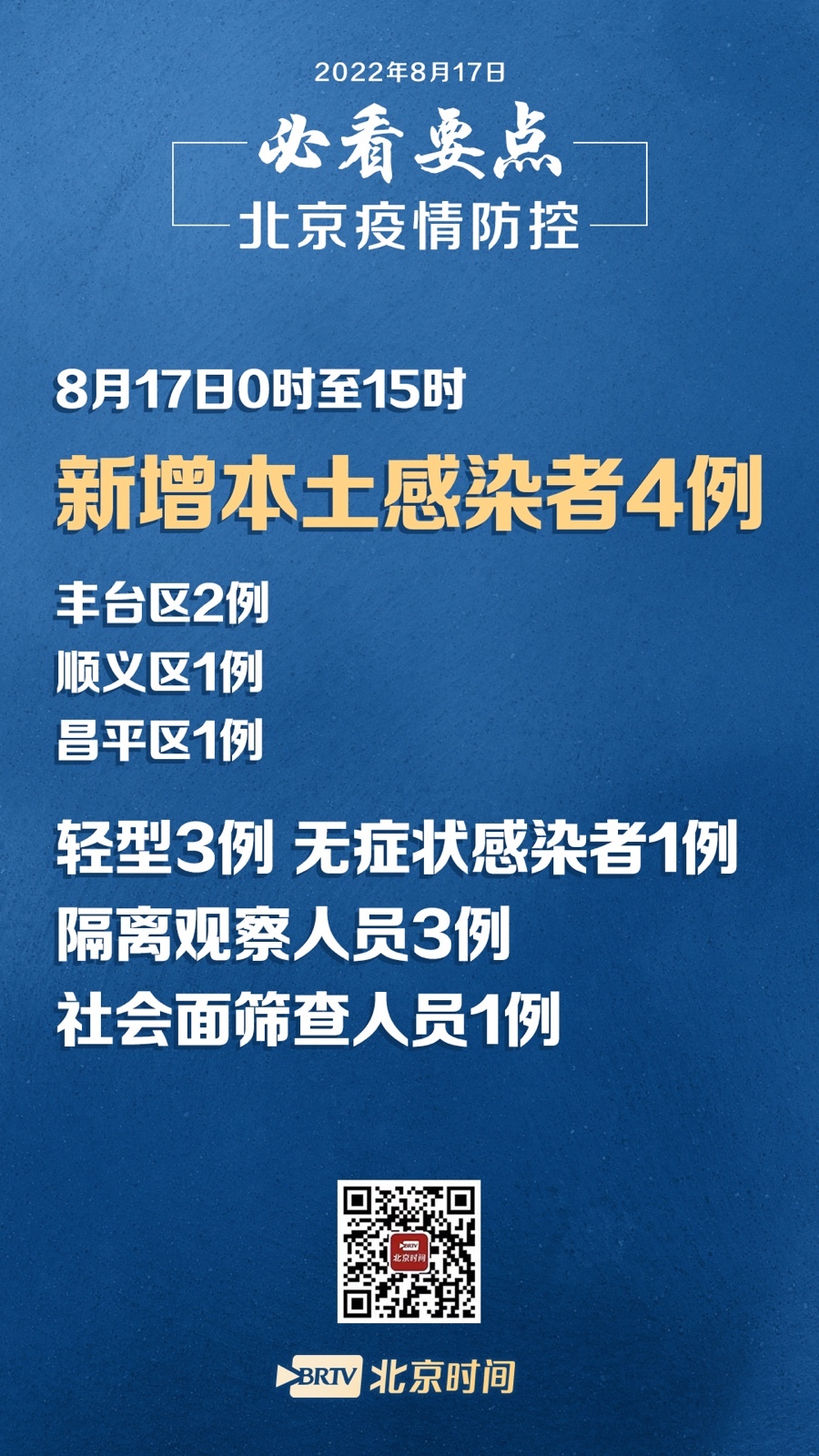 北京疫情最新通报更新