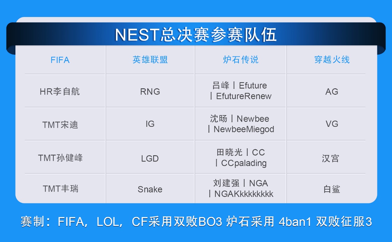 分组管理，探索最新版潜力与价值揭秘