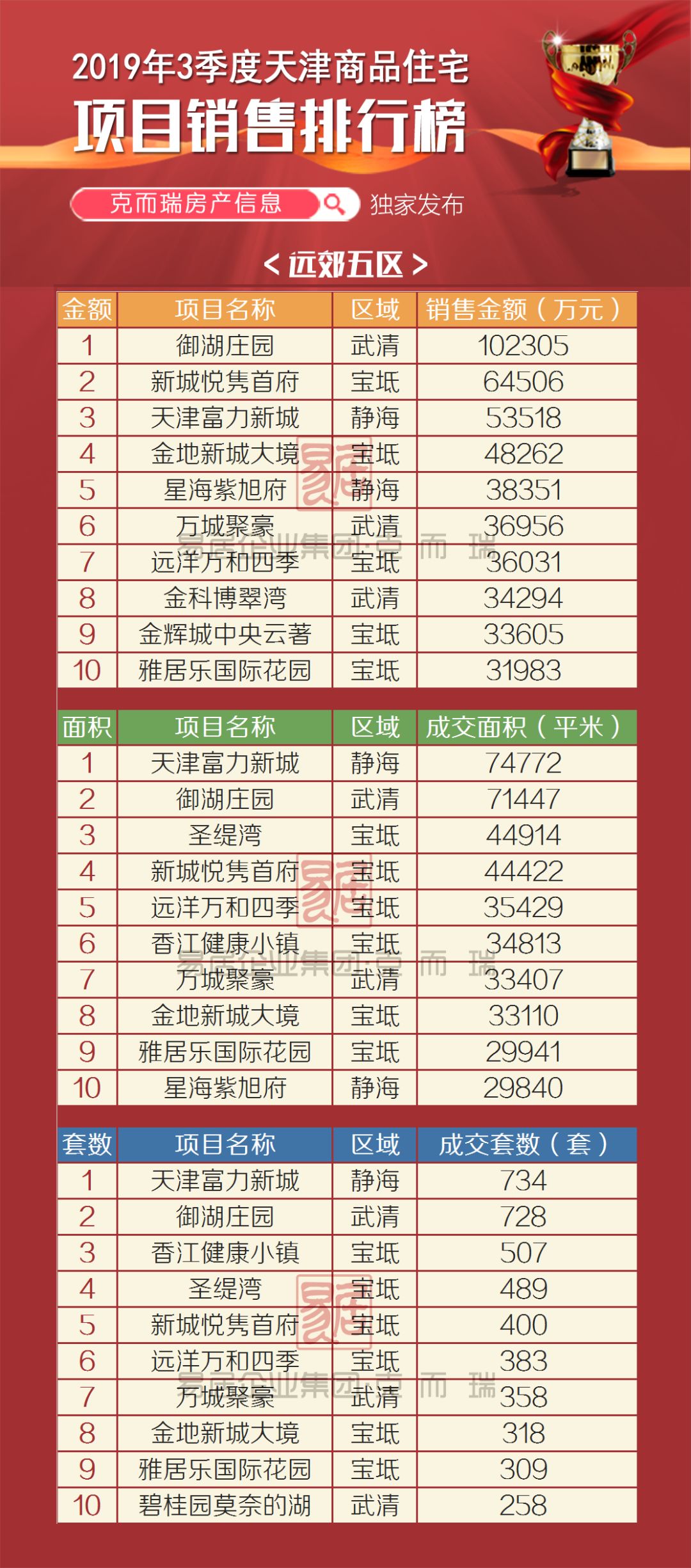 静海房价最新动态，市场走势分析与购房指南