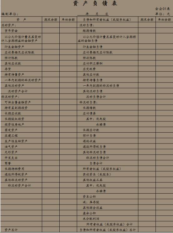 最新收入准则及其对财务领域的深远影响