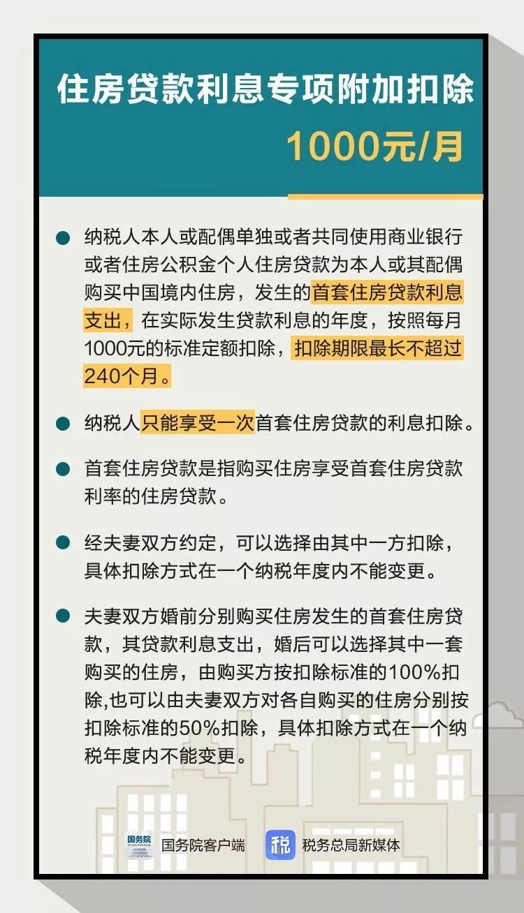 上海最新个税政策解读与实施影响分析