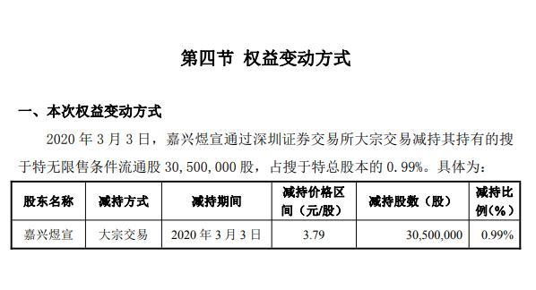 搜于特最新动态全面解读